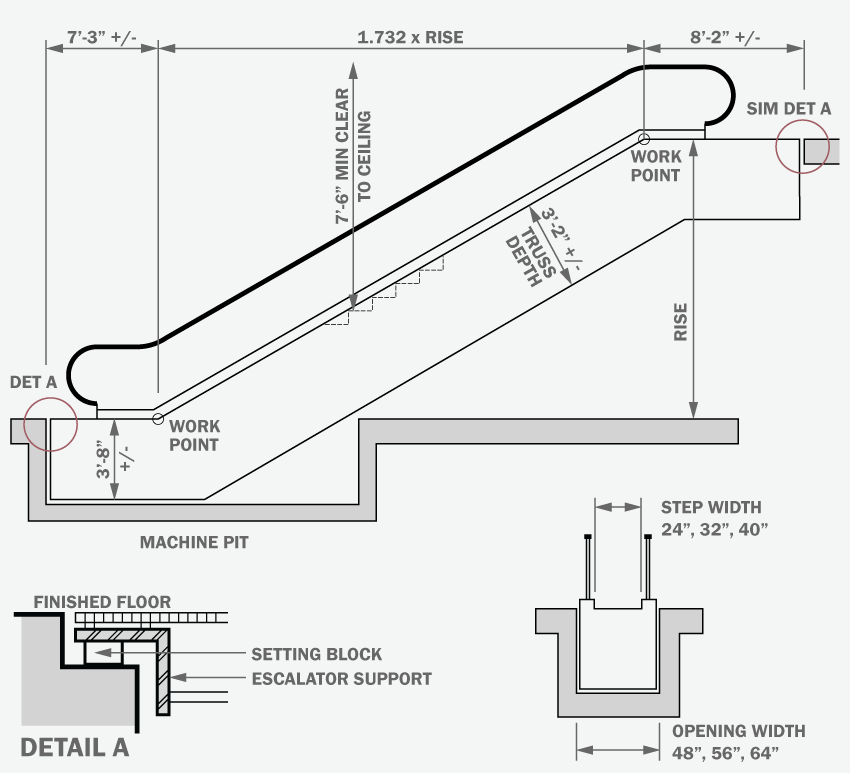 productcate-850-773 productcate-850-773